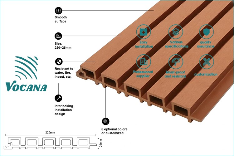 customized Eco Slat WPC Cladding